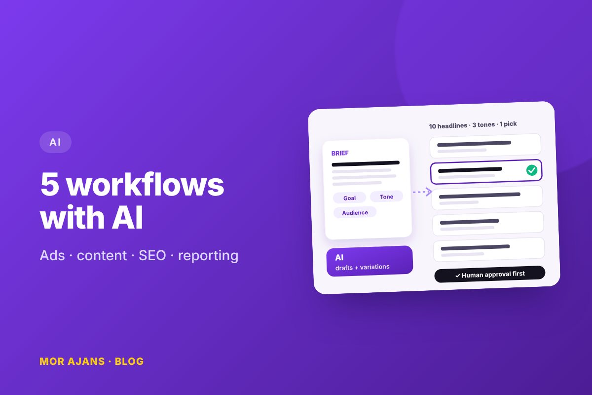 How we work with AI at our agency: 5 workflows