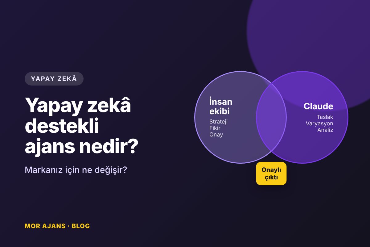 Yapay zekâ destekli ajans nedir? Markanız için ne değişir?