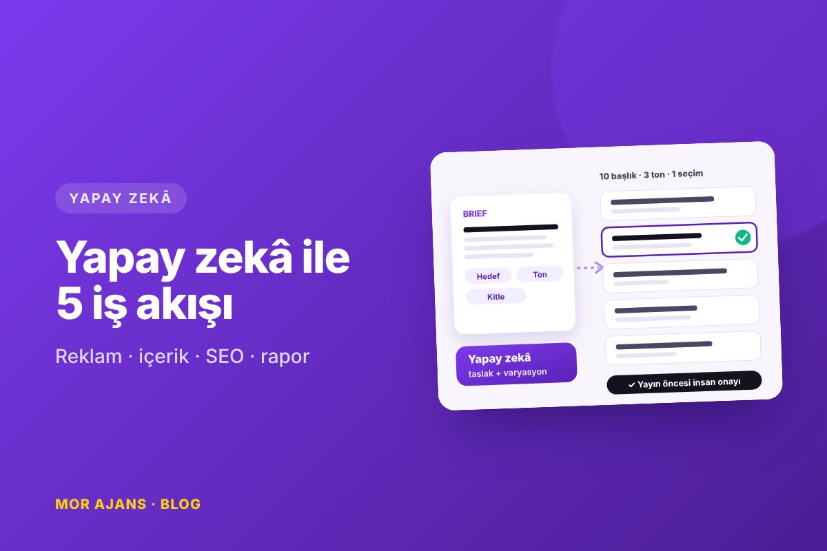 Ajansımızda yapay zekâ ile nasıl çalışıyoruz? 5 iş akışı